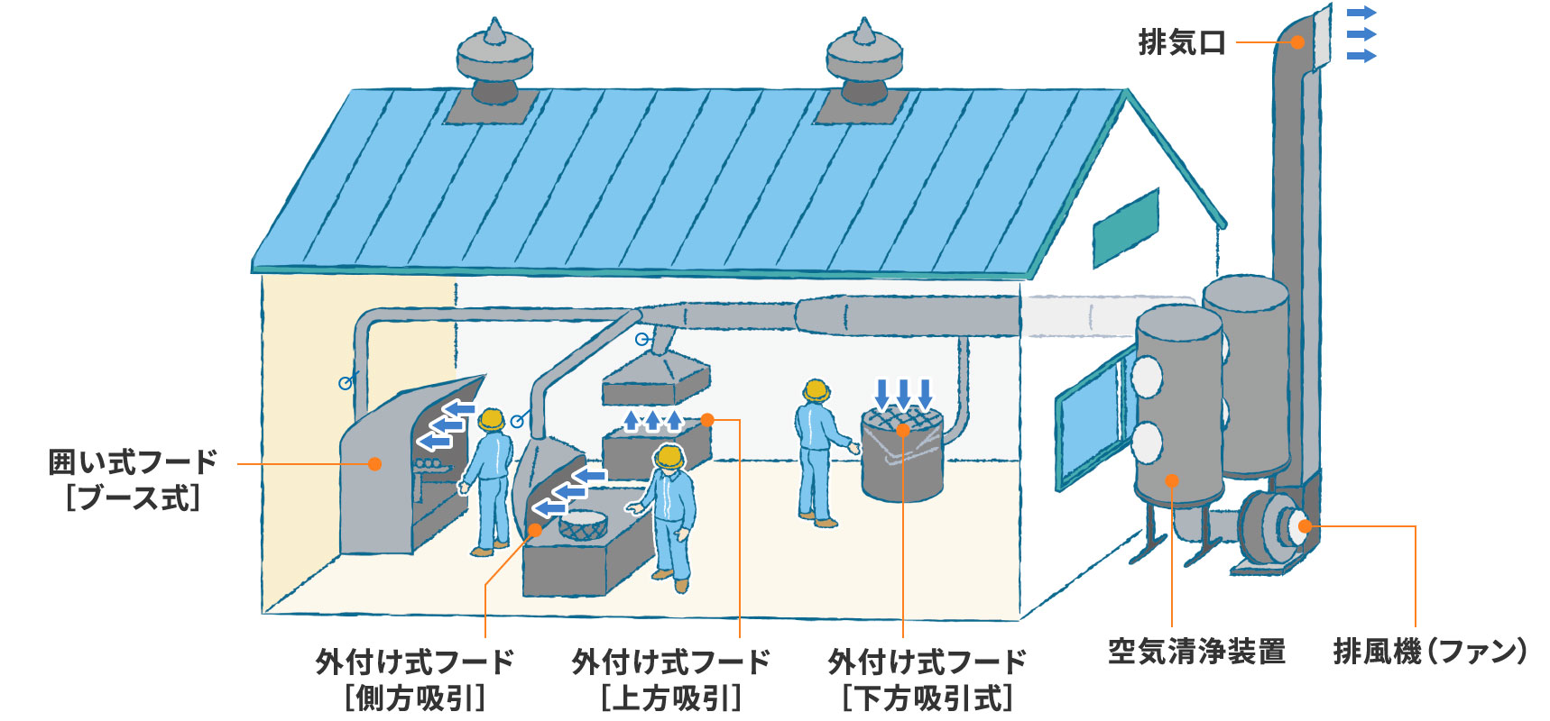 牛乳でニキビが治る?