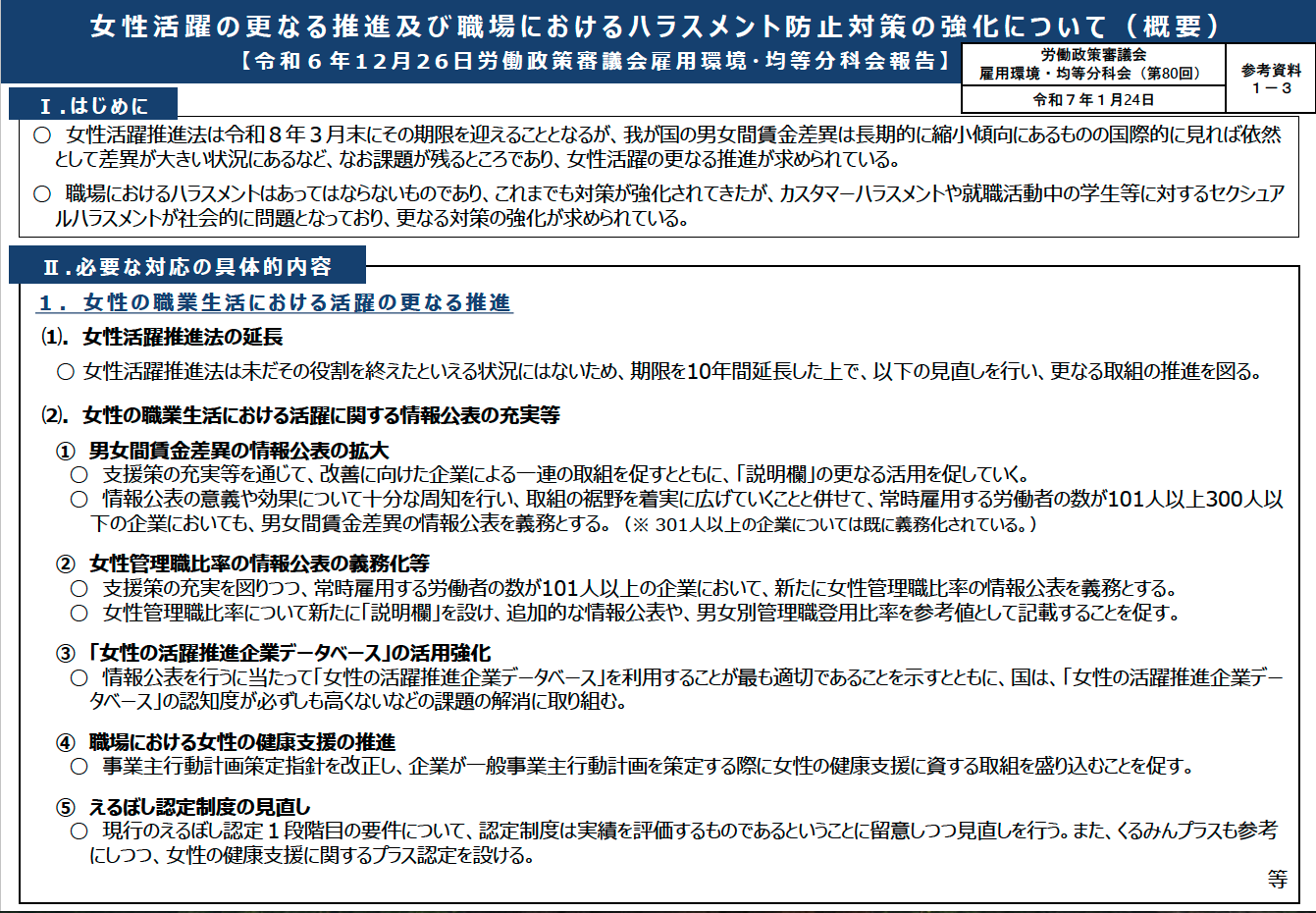 【雇均室2】女性活躍の推進及びハラスメント防止対策の強化について