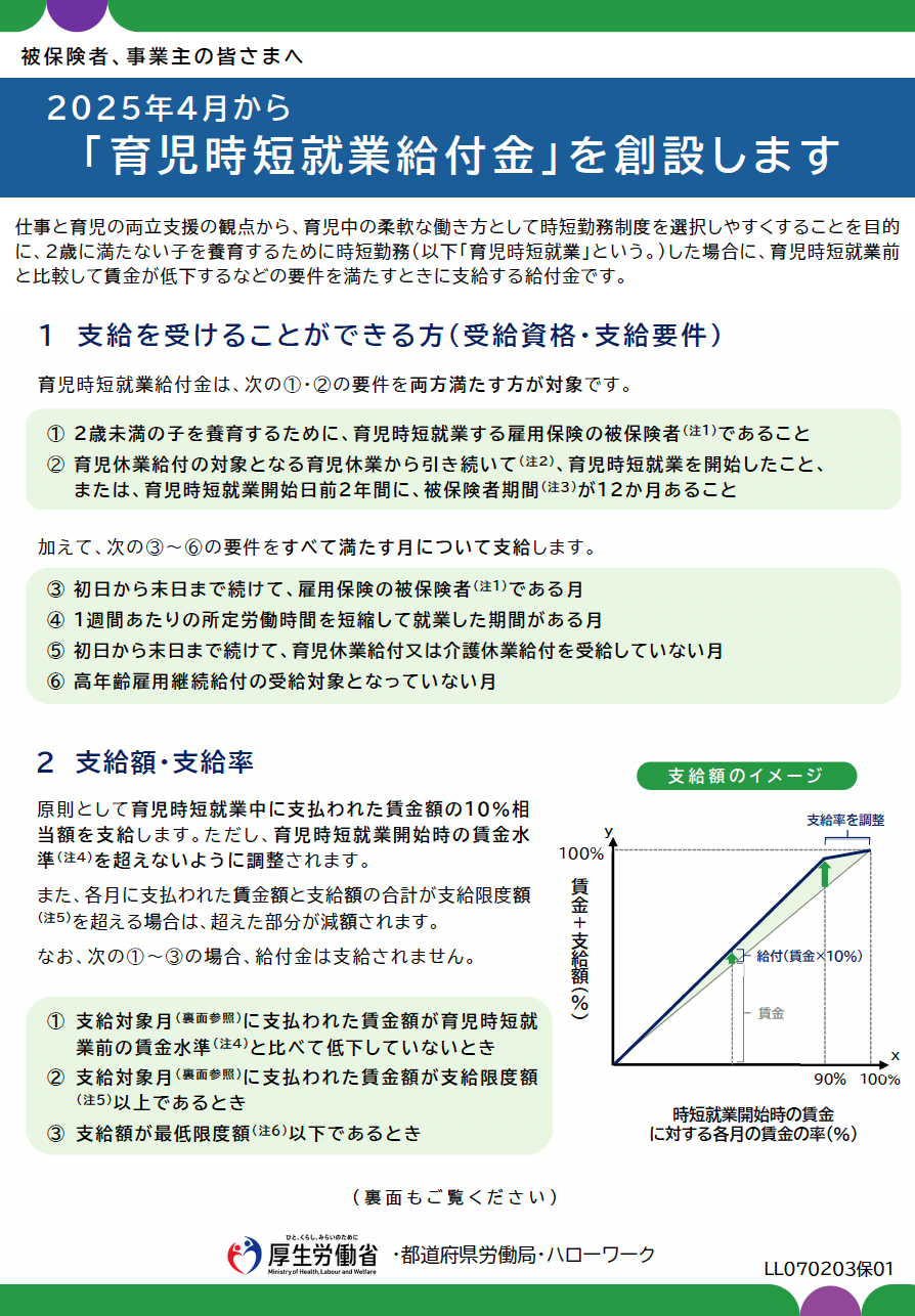 【安定課】2　育児時短