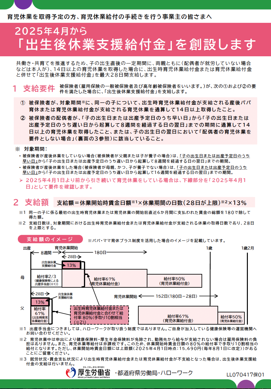 【安定課】3　出生後休業