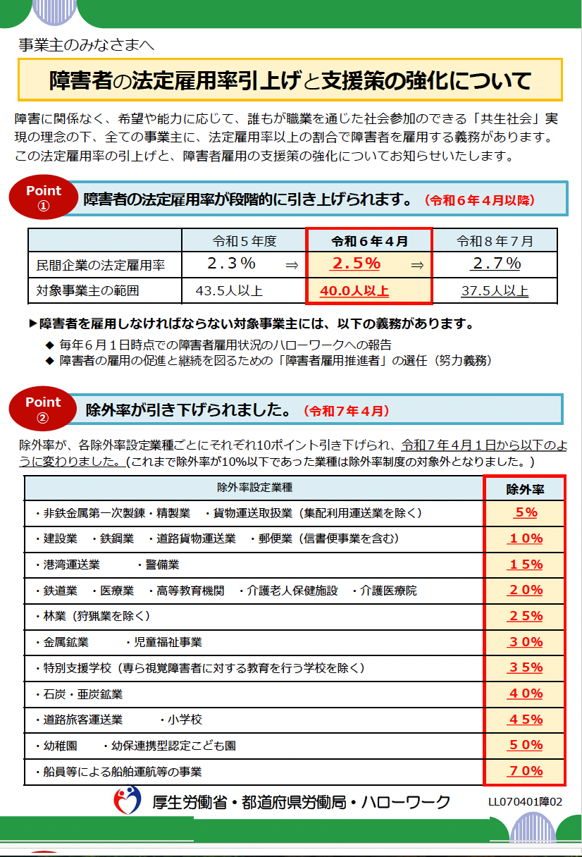 対策課①_202504雇用率引き上げリーフレット